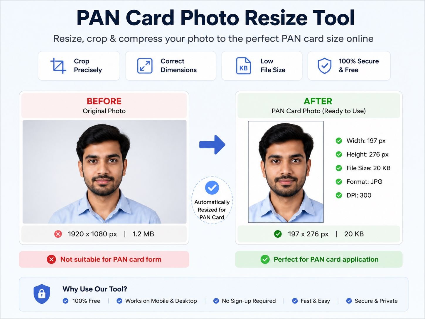 PAN Card Photo Resize Tool