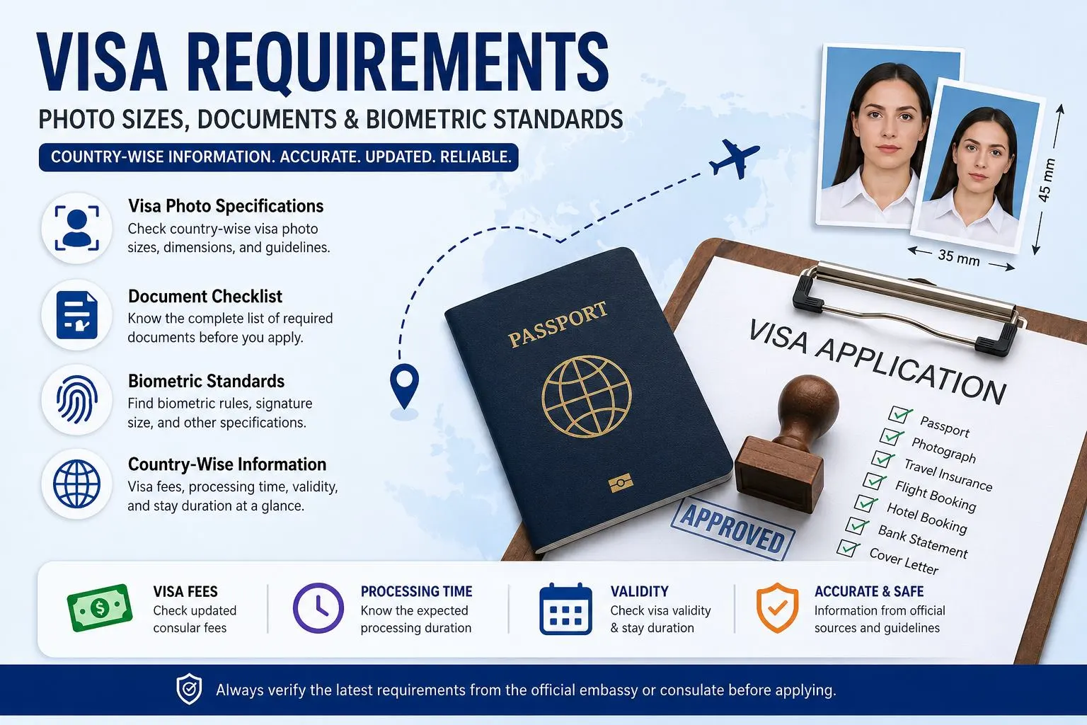 Visa photo size requirements infographic